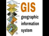 کاربرد GIS در نقشه برداری غار cave-symbols